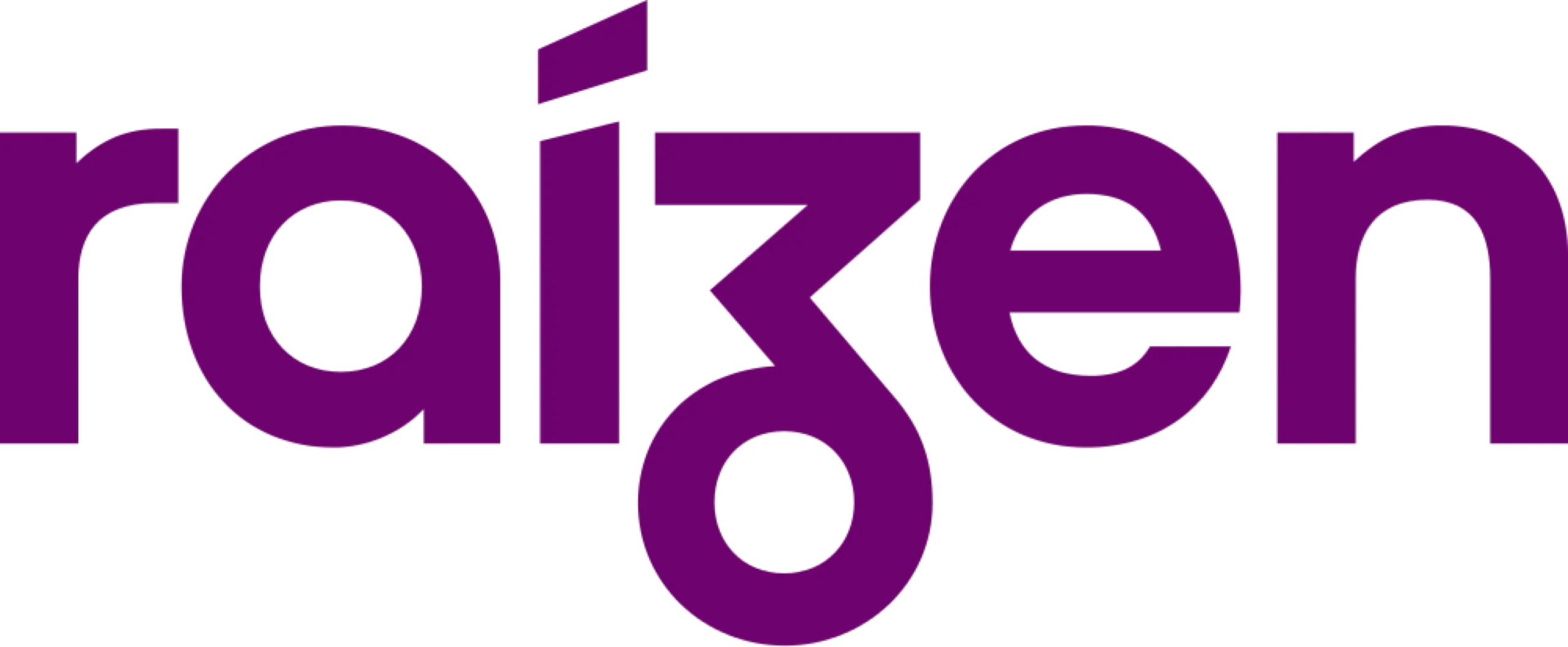 RAIZEN : Brand Short Description Type Here.